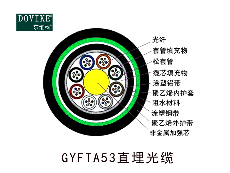 GYFTA53室外直埋光纜  24芯埋地光纜--江蘇東維通信科技有限公司