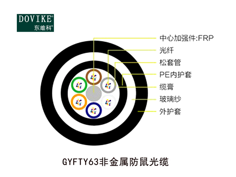 防鼠咬光纜 GYTS04防鼠咬光纜 GYFTY63防鼠光纜---江蘇東維通信科技有限公司