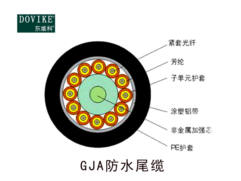 GJA防水尾纜 4芯防水尾纜--江蘇東維通信科技有限公司